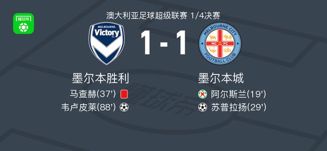 首先