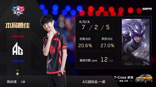 目前
